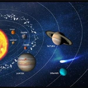 GEMBIRD ALFOMBRILLA SISTEMA SOLAR