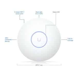UBIQUITI PUNTO DE ACCESO U7-LR