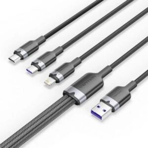 CABLES
